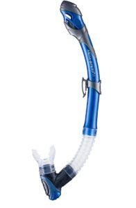 Aqua Speed Greece 5282